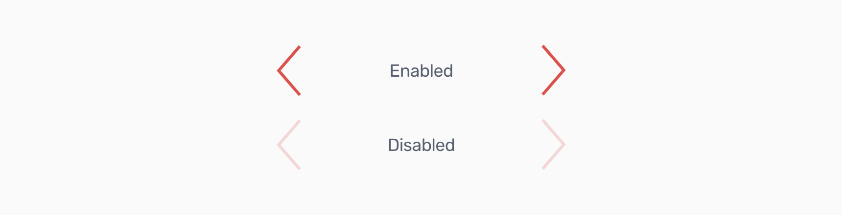 The illustration shows two different arrow states: enabled and disabled. By default, the disabled arrows are semitransparent.